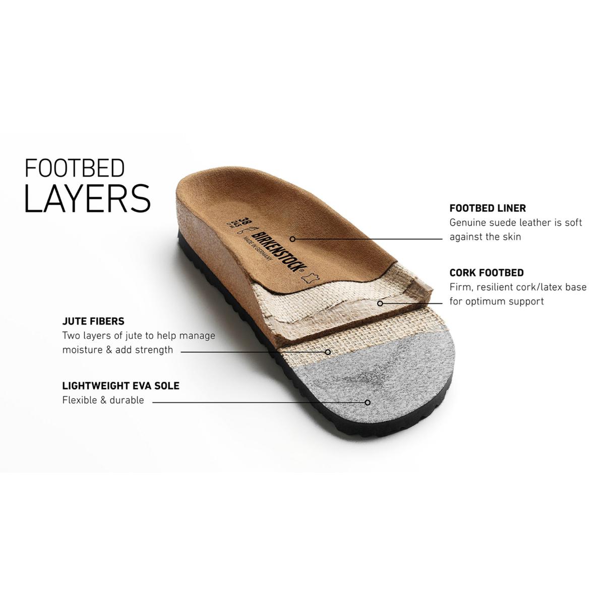 Birkenstock Gizeh Big Buckle Women's Oiled Leather Thong Sandal - Cognac