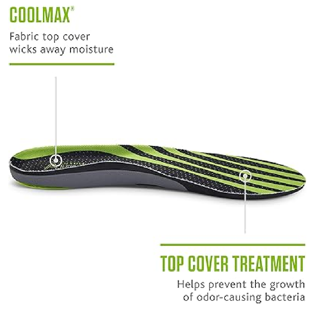 Implus AIRR Orthotic Insole