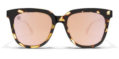 Blenders Grove Sunglasses - Wildcat Love
