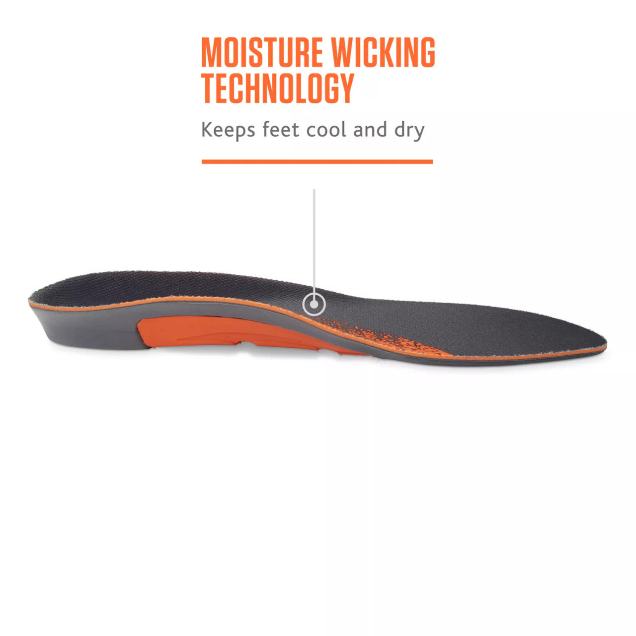 Implus Athletic + Arch High‑Performance Insole