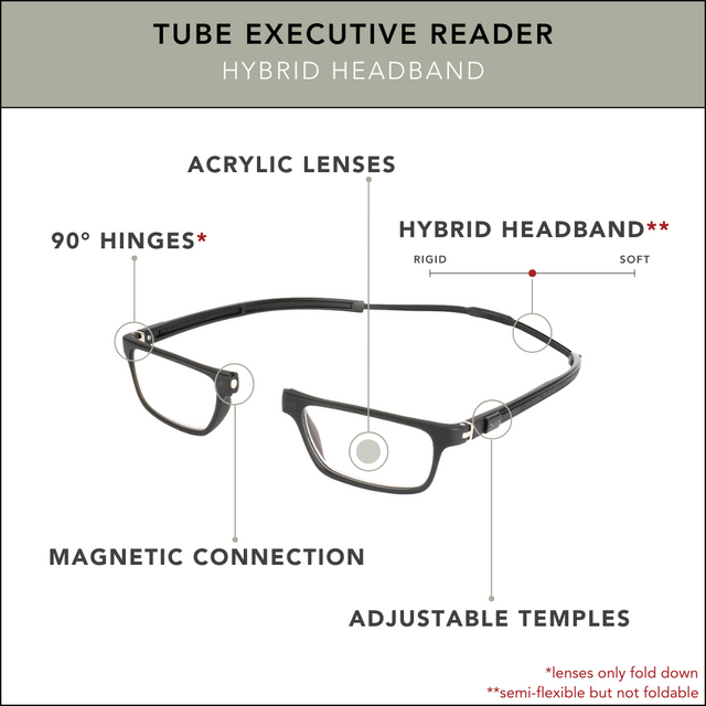 CliC Tube Executive Magnetic Reading Glasses – Black