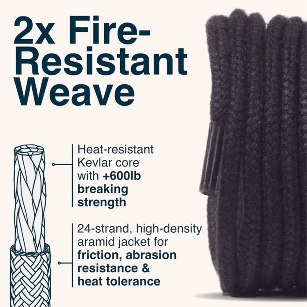 Adventure Andy Welder’s Laces – Black