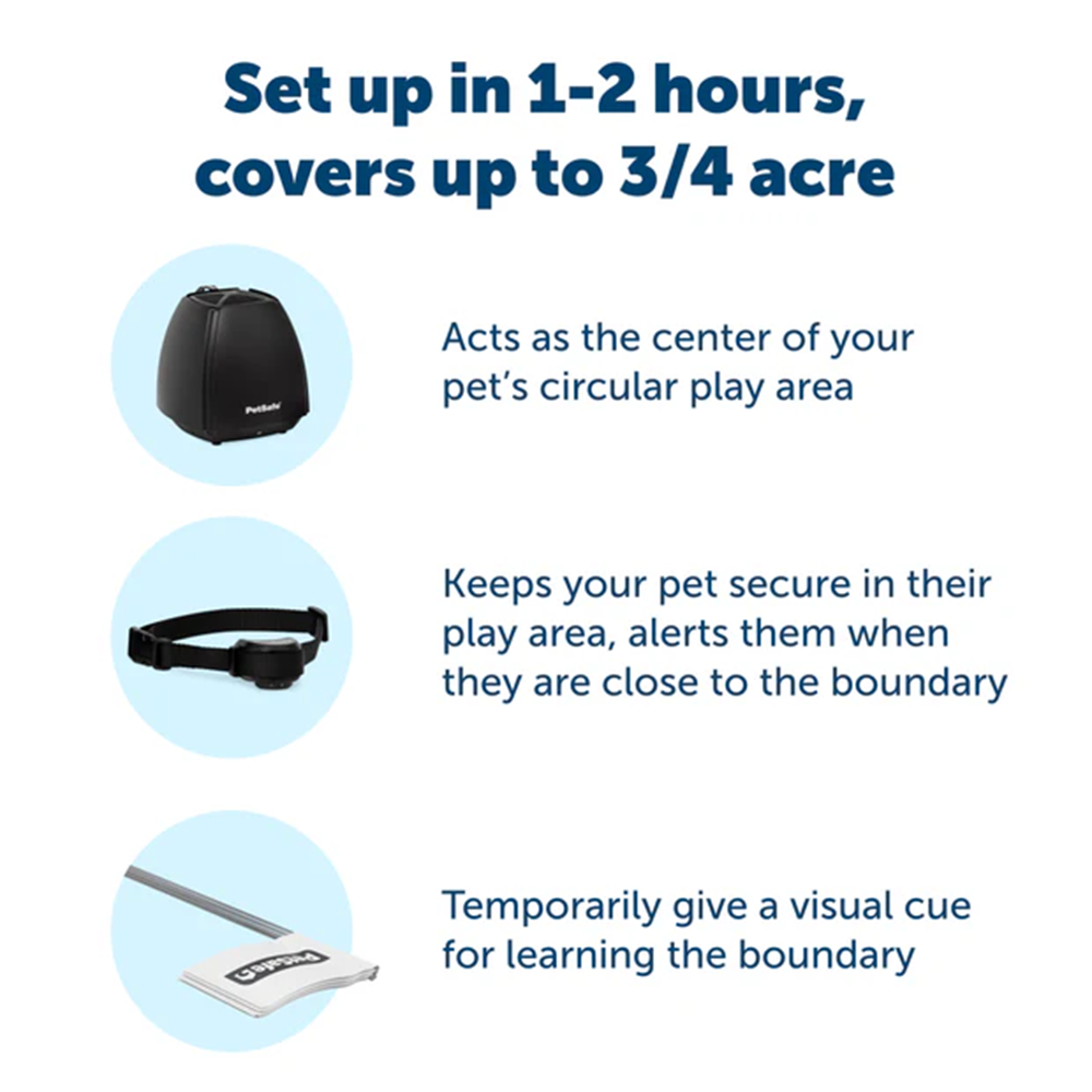 PetSafe Wireless Pet Fence System 800 ft Range